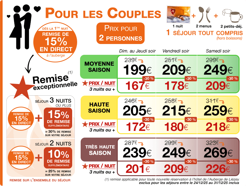 Promotions & Bon plan Nos promotions actuelles sur nos chambres, n’hésitez pas à nous contacter pour une offre personalisée